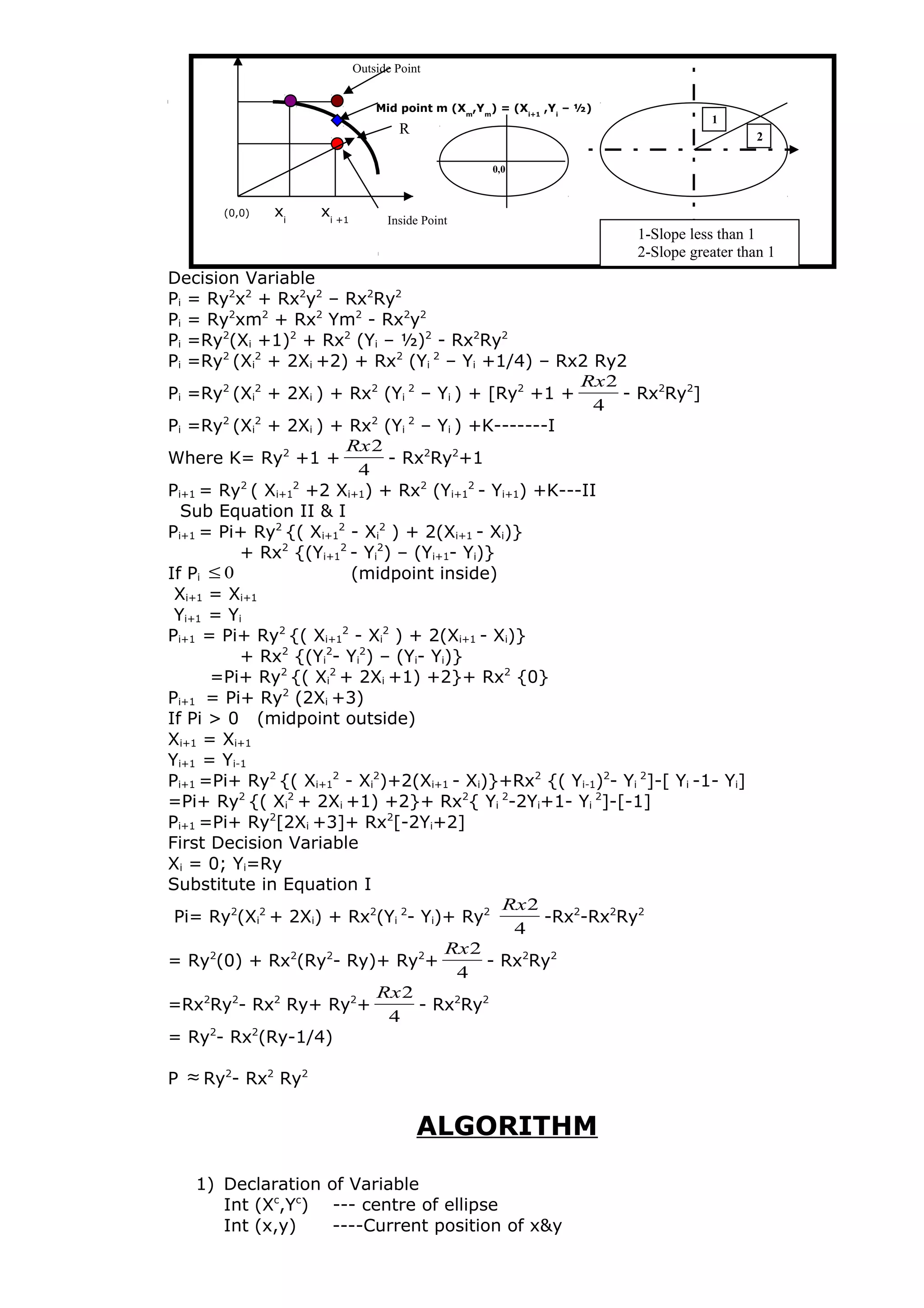 Decision Variable
Pi = Ry2
x2
+ Rx2
y2
– Rx2
Ry2
Pi = Ry2
xm2
+ Rx2
Ym2
- Rx2
y2
Pi =Ry2
(Xi +1)2
+ Rx2
(Yi – ½)2
- Rx2
Ry2
Pi =Ry2
(Xi
2
+ 2Xi +2) + Rx2
(Yi
2
– Yi +1/4) – Rx2 Ry2
Pi =Ry2
(Xi
2
+ 2Xi ) + Rx2
(Yi
2
– Yi ) + [Ry2
+1 +
4
2Rx
- Rx2
Ry2
]
Pi =Ry2
(Xi
2
+ 2Xi ) + Rx2
(Yi
2
– Yi ) +K-------I
Where K= Ry2
+1 +
4
2Rx
- Rx2
Ry2
+1
Pi+1 = Ry2
( Xi+1
2
+2 Xi+1) + Rx2
(Yi+1
2
- Yi+1) +K---II
Sub Equation II & I
Pi+1 = Pi+ Ry2
{( Xi+1
2
- Xi
2
) + 2(Xi+1 - Xi)}
+ Rx2
{(Yi+1
2
- Yi
2
) – (Yi+1- Yi)}
If Pi 0≤ (midpoint inside)
Xi+1 = Xi+1
Yi+1 = Yi
Pi+1 = Pi+ Ry2
{( Xi+1
2
- Xi
2
) + 2(Xi+1 - Xi)}
+ Rx2
{(Yi
2
- Yi
2
) – (Yi- Yi)}
=Pi+ Ry2
{( Xi
2
+ 2Xi +1) +2}+ Rx2
{0}
Pi+1 = Pi+ Ry2
(2Xi +3)
If Pi > 0 (midpoint outside)
Xi+1 = Xi+1
Yi+1 = Yi-1
Pi+1 =Pi+ Ry2
{( Xi+1
2
- Xi
2
)+2(Xi+1 - Xi)}+Rx2
{( Yi-1)2
- Yi
2
]-[ Yi -1- Yi]
=Pi+ Ry2
{( Xi
2
+ 2Xi +1) +2}+ Rx2
{ Yi
2
-2Yi+1- Yi
2
]-[-1]
Pi+1 =Pi+ Ry2
[2Xi +3]+ Rx2
[-2Yi+2]
First Decision Variable
Xi = 0; Yi=Ry
Substitute in Equation I
Pi= Ry2
(Xi
2
+ 2Xi) + Rx2
(Yi
2
- Yi)+ Ry2
4
2Rx
-Rx2
-Rx2
Ry2
= Ry2
(0) + Rx2
(Ry2
- Ry)+ Ry2
+
4
2Rx
- Rx2
Ry2
=Rx2
Ry2
- Rx2
Ry+ Ry2
+
4
2Rx
- Rx2
Ry2
= Ry2
- Rx2
(Ry-1/4)
P ≈ Ry2
- Rx2
Ry2
ALGORITHM
1) Declaration of Variable
Int (Xc
,Yc
) --- centre of ellipse
Int (x,y) ----Current position of x&y
(0,0) xi
xi +1
R
0,0
Outside Point
Mid point m (Xm
,Ym
) = (Xi+1
,Yi
– ½)
Inside Point
1
2
1-Slope less than 1
2-Slope greater than 1
 