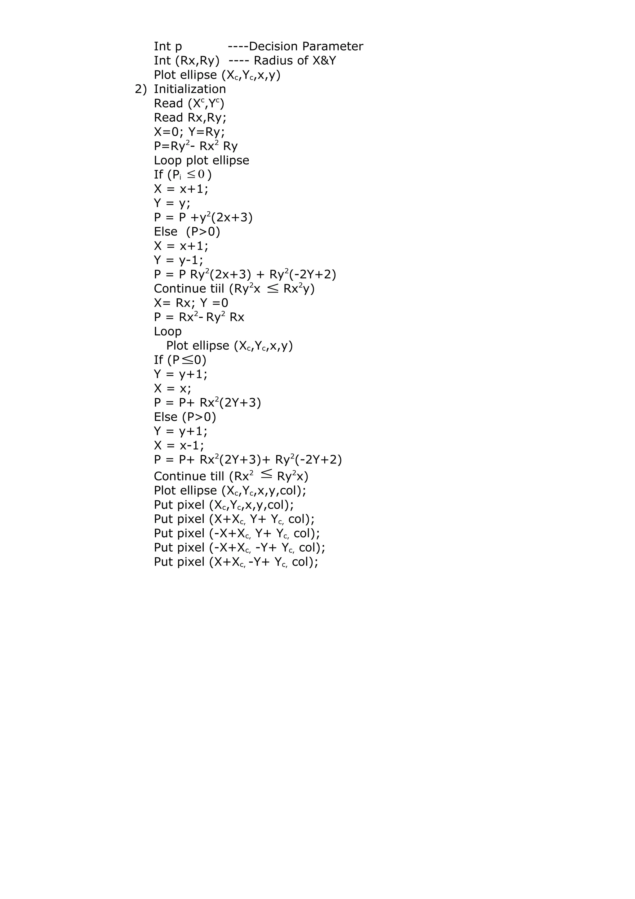 Int p ----Decision Parameter
Int (Rx,Ry) ---- Radius of X&Y
Plot ellipse (Xc,Yc,x,y)
2) Initialization
Read (Xc
,Yc
)
Read Rx,Ry;
X=0; Y=Ry;
P=Ry2
- Rx2
Ry
Loop plot ellipse
If (Pi 0≤ )
X = x+1;
Y = y;
P = P +y2
(2x+3)
Else (P>0)
X = x+1;
Y = y-1;
P = P Ry2
(2x+3) + Ry2
(-2Y+2)
Continue tiil (Ry2
x ≤ Rx2
y)
X= Rx; Y =0
P = Rx2
- Ry2
Rx
Loop
Plot ellipse (Xc,Yc,x,y)
If (P ≤0)
Y = y+1;
X = x;
P = P+ Rx2
(2Y+3)
Else (P>0)
Y = y+1;
X = x-1;
P = P+ Rx2
(2Y+3)+ Ry2
(-2Y+2)
Continue till (Rx2 ≤ Ry2
x)
Plot ellipse (Xc,Yc,x,y,col);
Put pixel (Xc,Yc,x,y,col);
Put pixel (X+Xc, Y+ Yc, col);
Put pixel (-X+Xc, Y+ Yc, col);
Put pixel (-X+Xc, -Y+ Yc, col);
Put pixel (X+Xc, -Y+ Yc, col);
 