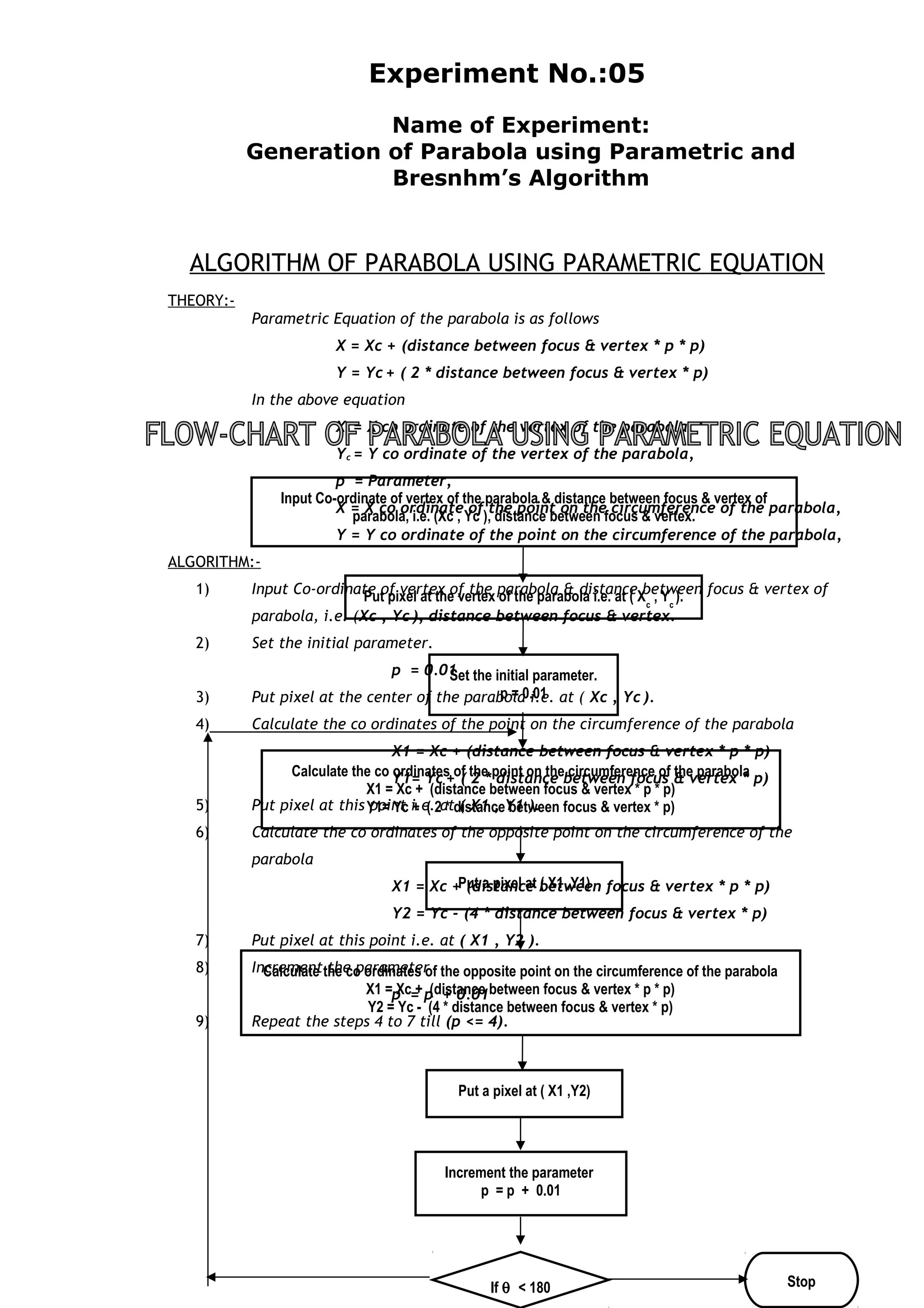 Experiment No.:05
Name of Experiment:
Generation of Parabola using Parametric and
Bresnhm’s Algorithm
ALGORITHM OF PARABOLA USING PARAMETRIC EQUATION
THEORY:-
Parametric Equation of the parabola is as follows
X = Xc + (distance between focus & vertex * p * p)
Y = Yc + ( 2 * distance between focus & vertex * p)
In the above equation
Xc = X co ordinate of the vertex of the parabola,
Yc = Y co ordinate of the vertex of the parabola,
p = Parameter,
X = X co ordinate of the point on the circumference of the parabola,
Y = Y co ordinate of the point on the circumference of the parabola,
ALGORITHM:-
1) Input Co-ordinate of vertex of the parabola & distance between focus & vertex of
parabola, i.e. (Xc , Yc ), distance between focus & vertex.
2) Set the initial parameter.
p = 0.01
3) Put pixel at the center of the parabola i.e. at ( Xc , Yc ).
4) Calculate the co ordinates of the point on the circumference of the parabola
X1 = Xc + (distance between focus & vertex * p * p)
Y1= Yc + ( 2 * distance between focus & vertex * p)
5) Put pixel at this point i.e. at ( X1 , Y1 ).
6) Calculate the co ordinates of the opposite point on the circumference of the
parabola
X1 = Xc + (distance between focus & vertex * p * p)
Y2 = Yc - (4 * distance between focus & vertex * p)
7) Put pixel at this point i.e. at ( X1 , Y2 ).
8) Increment the parameter
p = p + 0.01
9) Repeat the steps 4 to 7 till (p <= 4).
Put pixel at the vertex of the parabola i.e. at ( Xc
, Yc
).
Input Co-ordinate of vertex of the parabola & distance between focus & vertex of
parabola, i.e. (Xc , Yc ), distance between focus & vertex.
Set the initial parameter.
p = 0.01
Increment the parameter
p = p + 0.01
Stop
Calculate the co ordinates of the opposite point on the circumference of the parabola
X1 = Xc + (distance between focus & vertex * p * p)
Y2 = Yc - (4 * distance between focus & vertex * p)
Put a pixel at ( X1 ,Y1)
Calculate the co ordinates of the point on the circumference of the parabola
X1 = Xc + (distance between focus & vertex * p * p)
Y1= Yc + ( 2 * distance between focus & vertex * p)
If θ < 180
Put a pixel at ( X1 ,Y2)
 