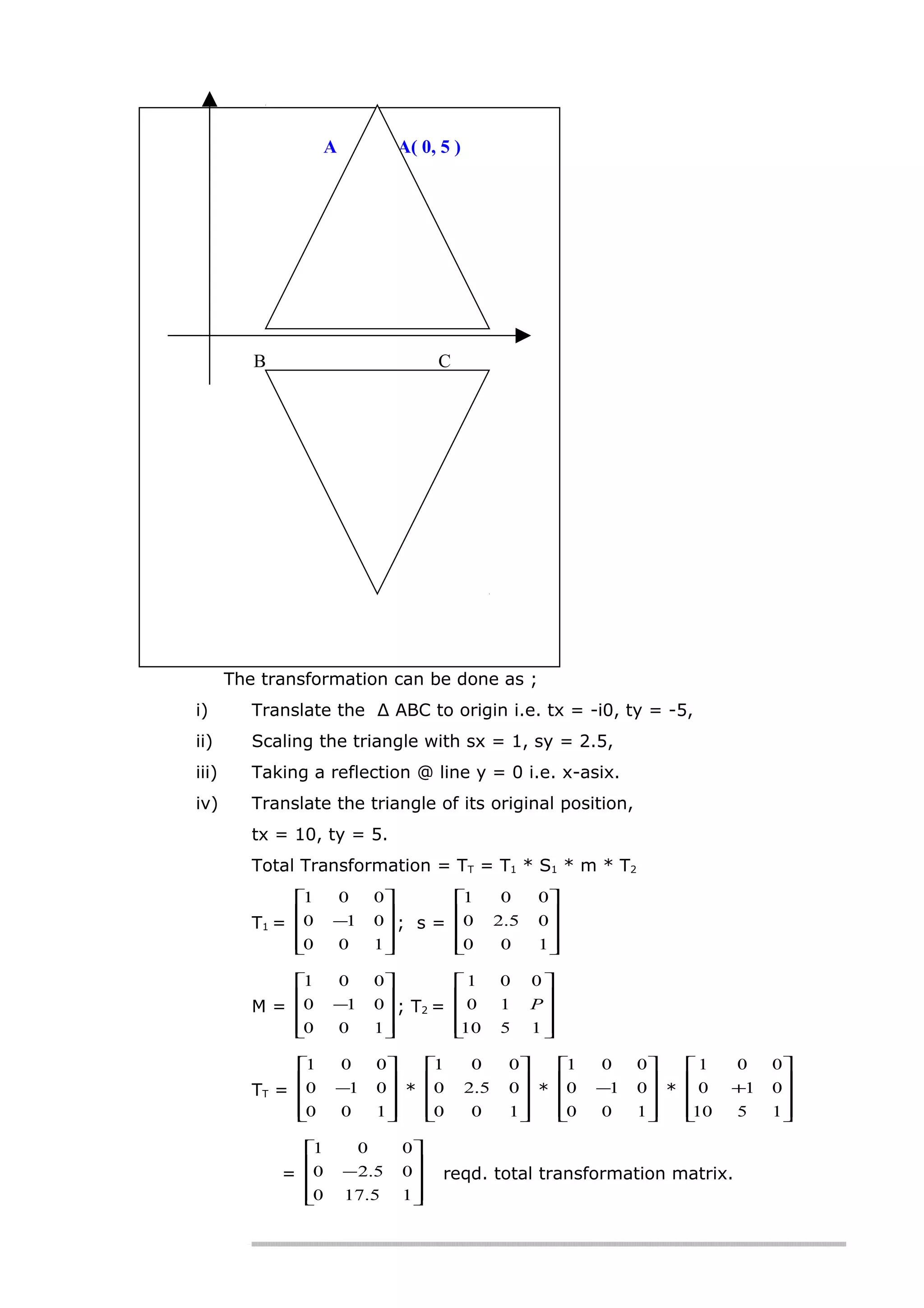 Solution :
The transformation can be done as ;
i) Translate the ∆ ABC to origin i.e. tx = -i0, ty = -5,
ii) Scaling the triangle with sx = 1, sy = 2.5,
iii) Taking a reflection @ line y = 0 i.e. x-asix.
iv) Translate the triangle of its original position,
tx = 10, ty = 5.
Total Transformation = TT = T1 * S1 * m * T2
T1 =










−
100
010
001
; s =










100
05.20
001
M =










−
100
010
001
; T2 =










1510
10
001
P
TT =










−
100
010
001
*










100
05.20
001
*










−
100
010
001
*










+
1510
010
001
=










−
15.170
05.20
001
reqd. total transformation matrix.
A A( 0, 5 )
B C
 