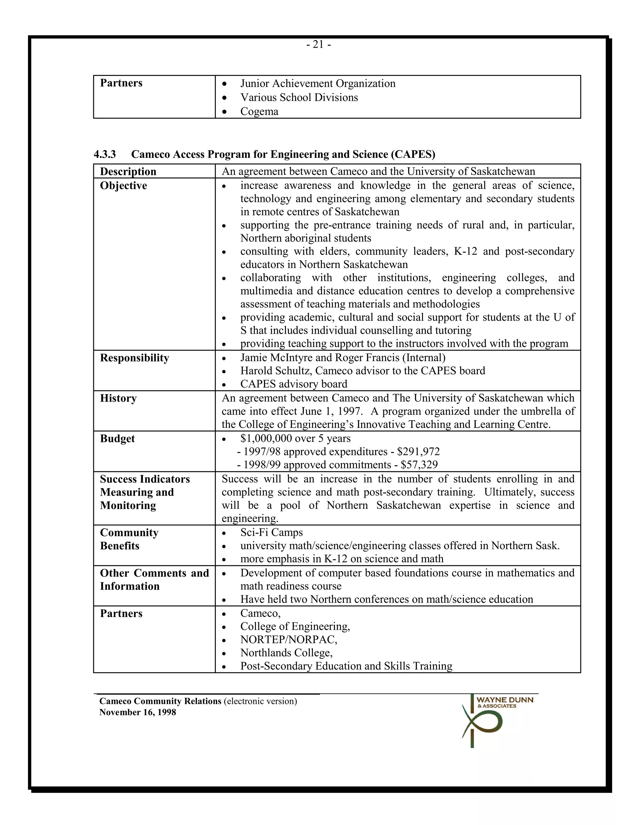 - 21 -


 Partners                     •   Junior Achievement Organization
                              •   Various School Divisions
                              •   Cogema


4.3.3 Cameco Access Program for Engineering and Science (CAPES)
 Description          An agreement between Cameco and the University of Saskatchewan
 Objective            •   increase awareness and knowledge in the general areas of science,
                          technology and engineering among elementary and secondary students
                          in remote centres of Saskatchewan
                      •   supporting the pre-entrance training needs of rural and, in particular,
                          Northern aboriginal students
                      •   consulting with elders, community leaders, K-12 and post-secondary
                          educators in Northern Saskatchewan
                      •   collaborating with other institutions, engineering colleges, and
                          multimedia and distance education centres to develop a comprehensive
                          assessment of teaching materials and methodologies
                      •   providing academic, cultural and social support for students at the U of
                          S that includes individual counselling and tutoring
                      •   providing teaching support to the instructors involved with the program
 Responsibility       •   Jamie McIntyre and Roger Francis (Internal)
                      •   Harold Schultz, Cameco advisor to the CAPES board
                      •   CAPES advisory board
 History              An agreement between Cameco and The University of Saskatchewan which
                      came into effect June 1, 1997. A program organized under the umbrella of
                      the College of Engineering’s Innovative Teaching and Learning Centre.
 Budget               •   $1,000,000 over 5 years
                         - 1997/98 approved expenditures - $291,972
                         - 1998/99 approved commitments - $57,329
 Success Indicators   Success will be an increase in the number of students enrolling in and
 Measuring and        completing science and math post-secondary training. Ultimately, success
 Monitoring           will be a pool of Northern Saskatchewan expertise in science and
                      engineering.
 Community            •   Sci-Fi Camps
 Benefits             •   university math/science/engineering classes offered in Northern Sask.
                      •   more emphasis in K-12 on science and math
 Other Comments and • Development of computer based foundations course in mathematics and
 Information              math readiness course
                      •   Have held two Northern conferences on math/science education
 Partners             •   Cameco,
                      •   College of Engineering,
                      •   NORTEP/NORPAC,
                      •   Northlands College,
                      •   Post-Secondary Education and Skills Training


 Cameco Community Relations (electronic version)
 November 16, 1998
 