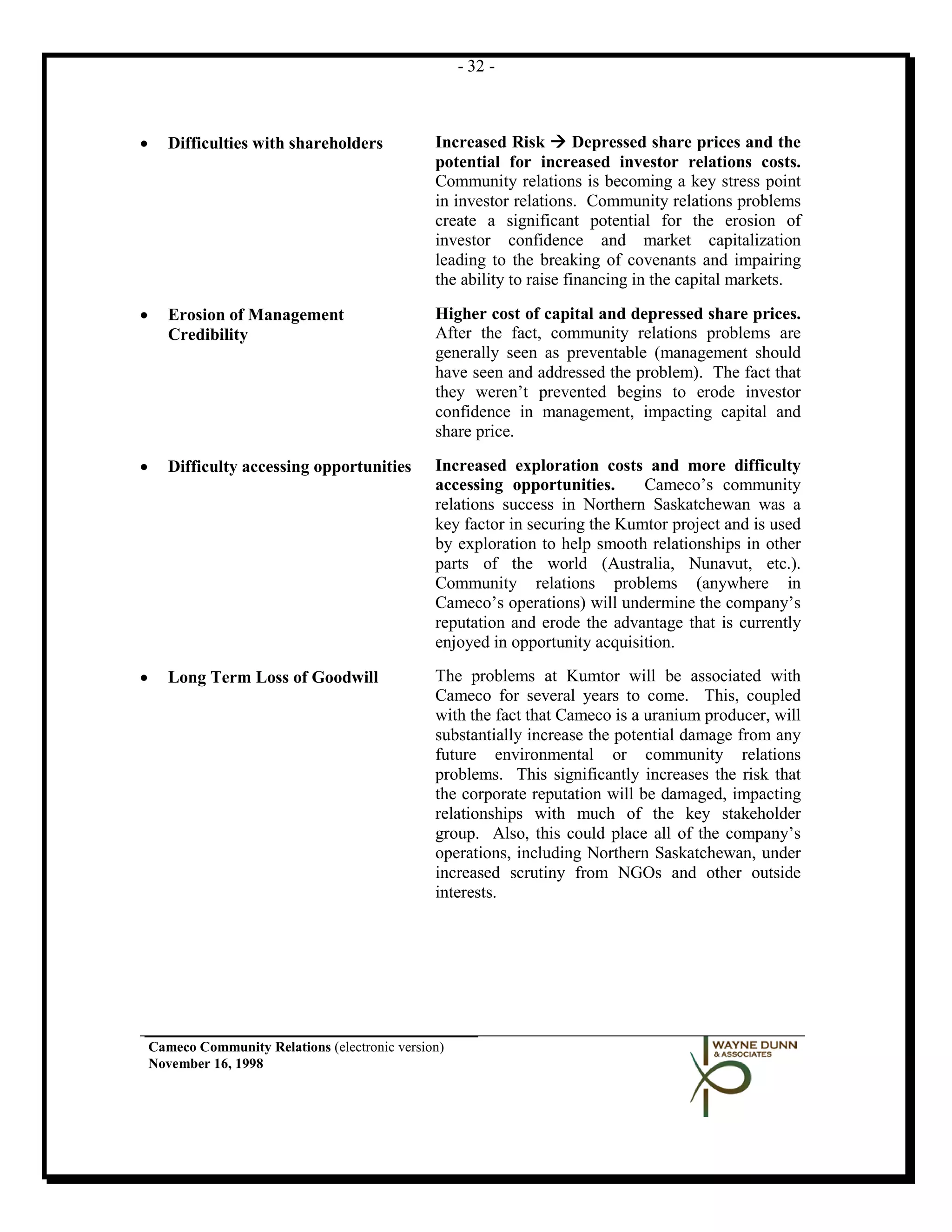 - 32 -



•      Difficulties with shareholders            Increased Risk  Depressed share prices and the
                                                 potential for increased investor relations costs.
                                                 Community relations is becoming a key stress point
                                                 in investor relations. Community relations problems
                                                 create a significant potential for the erosion of
                                                 investor confidence and market capitalization
                                                 leading to the breaking of covenants and impairing
                                                 the ability to raise financing in the capital markets.

•      Erosion of Management                     Higher cost of capital and depressed share prices.
       Credibility                               After the fact, community relations problems are
                                                 generally seen as preventable (management should
                                                 have seen and addressed the problem). The fact that
                                                 they weren’t prevented begins to erode investor
                                                 confidence in management, impacting capital and
                                                 share price.

•      Difficulty accessing opportunities        Increased exploration costs and more difficulty
                                                 accessing opportunities.      Cameco’s community
                                                 relations success in Northern Saskatchewan was a
                                                 key factor in securing the Kumtor project and is used
                                                 by exploration to help smooth relationships in other
                                                 parts of the world (Australia, Nunavut, etc.).
                                                 Community relations problems (anywhere in
                                                 Cameco’s operations) will undermine the company’s
                                                 reputation and erode the advantage that is currently
                                                 enjoyed in opportunity acquisition.

•      Long Term Loss of Goodwill                The problems at Kumtor will be associated with
                                                 Cameco for several years to come. This, coupled
                                                 with the fact that Cameco is a uranium producer, will
                                                 substantially increase the potential damage from any
                                                 future environmental or community relations
                                                 problems. This significantly increases the risk that
                                                 the corporate reputation will be damaged, impacting
                                                 relationships with much of the key stakeholder
                                                 group. Also, this could place all of the company’s
                                                 operations, including Northern Saskatchewan, under
                                                 increased scrutiny from NGOs and other outside
                                                 interests.




    Cameco Community Relations (electronic version)
    November 16, 1998
 