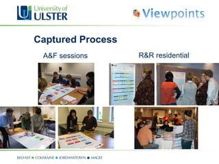 Captured Process A&F sessions R&R residential 