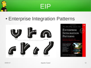 EIP
 ●   Enterprise Integration Patterns




21/03/13            Apache Camel       12
 