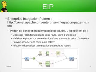 EIP
●   Enterprise Integration Pattern :
    http://camel.apache.org/enterprise-integration-patterns.h
    tml
    –   Patron de conception ou typologie de routes. L’objectif est de :
        ●   Modéliser l’architecture d’une sous-route, voire d’une route
        ●   Maîtriser le processus de réalisation d'une sous-route voire d'une route
        ●   Pouvoir associer une route à un pattern
        ●   Pouvoir industrialiser la réalisation de plusieurs routes




21/03/13                                Apache Camel                                   14
 