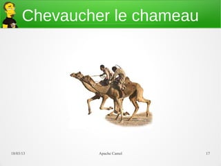 Chevaucher le chameau




21/03/13       Apache Camel   17
 