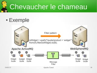 Chevaucher le chameau
 ●   Exemple
                 A                                                      B
                                      Filter pattern


                       isWidget = xpath("/quote/product = ‘widget’");
                       from(A).filter(isWidget).to(B);

           Apache ActiveMQ                                        WebSphereMQ




21/03/13                             Apache Camel                               18
 