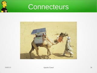 Connecteurs




21/03/13       Apache Camel   26
 