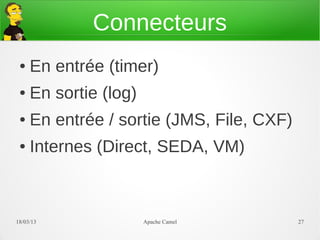 Connecteurs
 ●   En entrée (timer)
 ●   En sortie (log)
 ●   En entrée / sortie (JMS, File, CXF)
 ●   Internes (Direct, SEDA, VM)



21/03/13               Apache Camel        27
 