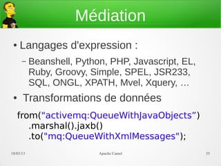 Médiation
 ●   Langages d'expression :
      –    Beanshell, Python, PHP, Javascript, EL,
           Ruby, Groovy, Simple, SPEL, JSR233,
           SQL, ONGL, XPATH, Mvel, Xquery, …
 ●    Transformations de données
     from("activemq:QueueWithJavaObjects”)
        .marshal().jaxb()
        .to("mq:QueueWithXmlMessages");
21/03/13                   Apache Camel              35
 
