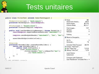 Tests unitaires




21/03/13        Apache Camel   37
 