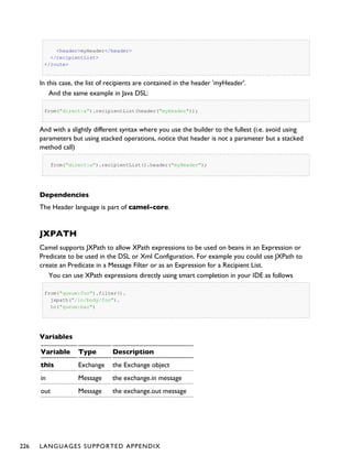 <header>myHeader</header>
</recipientList>
</route>
In this case, the list of recipients are contained in the header 'myHeader'.
And the same example in Java DSL:
from("direct:a").recipientList(header("myHeader"));
And with a slightly different syntax where you use the builder to the fullest (i.e. avoid using
parameters but using stacked operations, notice that header is not a parameter but a stacked
method call)
from("direct:a").recipientList().header("myHeader");
Dependencies
The Header language is part of camel-core.
JXPATH
Camel supports JXPath to allow XPath expressions to be used on beans in an Expression or
Predicate to be used in the DSL or Xml Configuration. For example you could use JXPath to
create an Predicate in a Message Filter or as an Expression for a Recipient List.
You can use XPath expressions directly using smart completion in your IDE as follows
from("queue:foo").filter().
jxpath("/in/body/foo").
to("queue:bar")
Variables
Variable Type Description
this Exchange the Exchange object
in Message the exchange.in message
out Message the exchange.out message
226 LANGUAGES SUPPORTED APPENDIX
 
