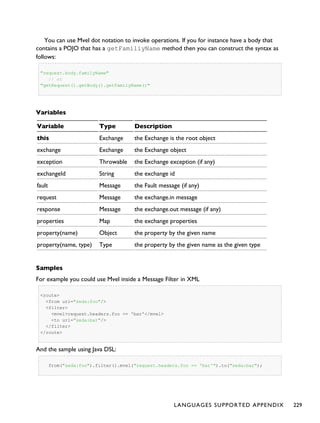 You can use Mvel dot notation to invoke operations. If you for instance have a body that
contains a POJO that has a getFamiliyName method then you can construct the syntax as
follows:
"request.body.familyName"
// or
"getRequest().getBody().getFamilyName()"
Variables
Variable Type Description
this Exchange the Exchange is the root object
exchange Exchange the Exchange object
exception Throwable the Exchange exception (if any)
exchangeId String the exchange id
fault Message the Fault message (if any)
request Message the exchange.in message
response Message the exchange.out message (if any)
properties Map the exchange properties
property(name) Object the property by the given name
property(name, type) Type the property by the given name as the given type
Samples
For example you could use Mvel inside a Message Filter in XML
<route>
<from uri="seda:foo"/>
<filter>
<mvel>request.headers.foo == 'bar'</mvel>
<to uri="seda:bar"/>
</filter>
</route>
And the sample using Java DSL:
from("seda:foo").filter().mvel("request.headers.foo == 'bar'").to("seda:bar");
LANGUAGES SUPPORTED APPENDIX 229
 