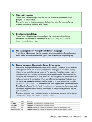 Alternative syntax
From Camel 2.5 onwards you can also use the alternative syntax which uses
$simple{ } as placeholders.
This can be used in situations to avoid clashes when using for example Spring
property placeholder together with Camel.
Configuring result type
From Camel 2.8 onwards you can configure the result type of the Simple
expression. For example to set the type as a java.lang.Boolean or a
java.lang.Integer etc.
File language is now merged with Simple language
From Camel 2.2 onwards, the File Language is now merged with Simple language
which means you can use all the file syntax directly within the simple language.
Simple Language Changes in Camel 2.9 onwards
The Simple language have been improved from Camel 2.9 onwards to use a better
syntax parser, which can do index precise error messages, so you know exactly
what is wrong and where the problem is. For example if you have made a typo in
one of the operators, then previously the parser would not be able to detect this,
and cause the evaluation to be true. There is a few changes in the syntax which are
no longer backwards compatible. When using Simple language as a Predicate then
the literal text must be enclosed in either single or double quotes. For example:
"${body} == 'Camel'". Notice how we have single quotes around the literal.
The old style of using "body" and "header.foo" to refer to the message body
and header is @deprecated, and its encouraged to always use ${ } tokens for the
built-in functions.
The range operator now requires the range to be in single quote as well as shown:
"${header.zip} between '30000..39999'".
in.body Object the input body
body.OGNL Object Camel 2.3: the input body invoked using a Camel OGNL expression.
in.body.OGNL Object Camel 2.3: the input body invoked using a Camel OGNL expression.
bodyAs(type) Type Camel 2.3: Converts the body to the given type determined by its classname. The converted body can be null.
mandatoryBodyAs(type) Type Camel 2.5: Converts the body to the given type determined by its classname, and expects the body to be not null.
LANGUAGES SUPPORTED APPENDIX 263
 