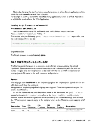 Notice by changing the start/end token you change those in all the Camel applications which
share the same camel-core on their classpath.
For example in an OSGi server this may affect many applications, where as a Web Application
as a WAR file it only affects the Web Application.
Loading script from external resource
Available as of Camel 2.11
You can externalize the script and have Camel load it from a resource such as
"classpath:", "file:", or "http:".
This is done using the following syntax: "resource:scheme:location", eg to refer to a
file on the classpath you can do:
.setHeader("myHeader").simple("resource:classpath:mysimple.txt")
Dependencies
The Simple language is part of camel-core.
FILE EXPRESSION LANGUAGE
The File Expression Language is an extension to the Simple language, adding file related
capabilities. These capabilities are related to common use cases working with file path and
names. The goal is to allow expressions to be used with the File and FTP components for
setting dynamic file patterns for both consumer and producer.
Syntax
This language is an extension to the Simple language so the Simple syntax applies also. So the
table below only lists the additional.
As opposed to Simple language File Language also supports Constant expressions so you can
enter a fixed filename.
All the file tokens use the same expression name as the method on the java.io.File
object, for instance file:absolute refers to the java.io.File.getAbsolute()
method. Notice that not all expressions are supported by the current Exchange. For instance
the FTP component supports some of the options, where as the File component supports all of
them.
Expression Type
File
Consumer
File
Producer
FTP
Consumer
FTP
Producer
Description
file:name String yes no yes no
refers to the file name (is relative to the
starting directory, see note below)
LANGUAGES SUPPORTED APPENDIX 275
 