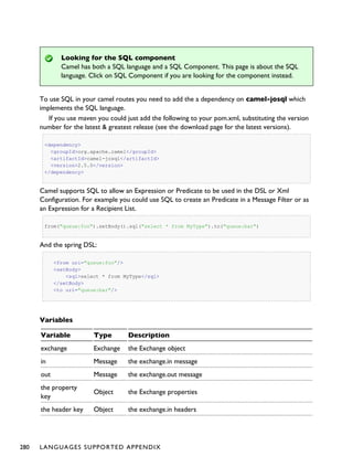 Looking for the SQL component
Camel has both a SQL language and a SQL Component. This page is about the SQL
language. Click on SQL Component if you are looking for the component instead.
To use SQL in your camel routes you need to add the a dependency on camel-josql which
implements the SQL language.
If you use maven you could just add the following to your pom.xml, substituting the version
number for the latest & greatest release (see the download page for the latest versions).
<dependency>
<groupId>org.apache.camel</groupId>
<artifactId>camel-josql</artifactId>
<version>2.5.0</version>
</dependency>
Camel supports SQL to allow an Expression or Predicate to be used in the DSL or Xml
Configuration. For example you could use SQL to create an Predicate in a Message Filter or as
an Expression for a Recipient List.
from("queue:foo").setBody().sql("select * from MyType").to("queue:bar")
And the spring DSL:
<from uri="queue:foo"/>
<setBody>
<sql>select * from MyType</sql>
</setBody>
<to uri="queue:bar"/>
Variables
Variable Type Description
exchange Exchange the Exchange object
in Message the exchange.in message
out Message the exchange.out message
the property
key
Object the Exchange properties
the header key Object the exchange.in headers
280 LANGUAGES SUPPORTED APPENDIX
 