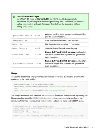 Serializable messages
As of HAPI 2.0 (used by Camel 2.11), the HL7v2 model classes are fully
serializable. So you can put HL7v2 messages directly into a JMS queue (i.e. without
calling marshal() and read them again directly from the queue (i.e. without
calling unmarshal().
ignoreFirstRecord true
Whether the first line is ignored for delimited files
(for the column headers).
textQualifier " If the text is qualified with a char such as ".
delimiter , The delimiter char (could be ; , or similar)
parserFactory null Uses the default Flatpack parser factory.
allowShortLines false
Camel 2.9.7 and 2.10.5 onwards: Allows for
lines to be shorter than expected and ignores the
extra characters.
ignoreExtraColumns false
Camel 2.9.7 and 2.10.5 onwards: Allows for
lines to be longer than expected and ignores the
extra characters.
Usage
To use the data format, simply instantiate an instance and invoke the marshal or unmarshal
operation in the route builder:
FlatpackDataFormat fp = new FlatpackDataFormat();
fp.setDefinition(new ClassPathResource("INVENTORY-Delimited.pzmap.xml"));
...
from("file:order/in").unmarshal(df).to("seda:queue:neworder");
The sample above will read files from the order/in folder and unmarshal the input using the
Flatpack configuration file INVENTORY-Delimited.pzmap.xml that configures the
structure of the files. The result is a DataSetList object we store on the SEDA queue.
FlatpackDataFormat df = new FlatpackDataFormat();
df.setDefinition(new ClassPathResource("PEOPLE-FixedLength.pzmap.xml"));
df.setFixed(true);
df.setIgnoreFirstRecord(false);
from("seda:people").marshal(df).convertBodyTo(String.class).to("jms:queue:people");
DATA FORMAT APPENDIX 315
 