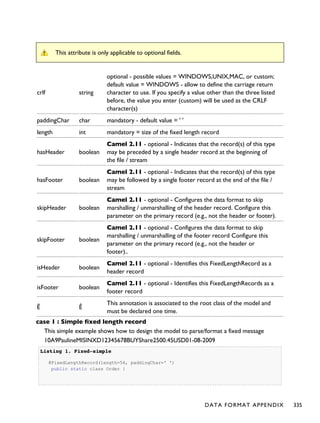 This attribute is only applicable to optional fields.
crlf string
optional - possible values = WINDOWS,UNIX,MAC, or custom;
default value = WINDOWS - allow to define the carriage return
character to use. If you specify a value other than the three listed
before, the value you enter (custom) will be used as the CRLF
character(s)
paddingChar char mandatory - default value = ' '
length int mandatory = size of the fixed length record
hasHeader boolean
Camel 2.11 - optional - Indicates that the record(s) of this type
may be preceded by a single header record at the beginning of
the file / stream
hasFooter boolean
Camel 2.11 - optional - Indicates that the record(s) of this type
may be followed by a single footer record at the end of the file /
stream
skipHeader boolean
Camel 2.11 - optional - Configures the data format to skip
marshalling / unmarshalling of the header record. Configure this
parameter on the primary record (e.g., not the header or footer).
skipFooter boolean
Camel 2.11 - optional - Configures the data format to skip
marshalling / unmarshalling of the footer record Configure this
parameter on the primary record (e.g., not the header or
footer)..
isHeader boolean
Camel 2.11 - optional - Identifies this FixedLengthRecord as a
header record
isFooter boolean
Camel 2.11 - optional - Identifies this FixedLengthRecords as a
footer record
Ê Ê
This annotation is associated to the root class of the model and
must be declared one time.
case 1 : Simple fixed length record
This simple example shows how to design the model to parse/format a fixed message
10A9PaulineMISINXD12345678BUYShare2500.45USD01-08-2009
Listing 1.Listing 1. Fixed-simpleFixed-simple
@FixedLengthRecord(length=54, paddingChar=' ')
public static class Order {
DATA FORMAT APPENDIX 335
 