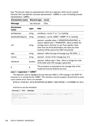 keys. The key pair values are separated each other by a separator which can be a special
character like a tab delimitor (unicode representation : u0009) or a start of heading (unicode
representation : u0001)
Annotation name Record type Level
Message key value pair Class
Parameter
name
type Info
pairSeparator string mandatory - can be '=' or ';' or 'anything'
keyValuePairSeparair string mandatory - can be 'u0001', 'u0009', '#' or 'anything'
crlf string
optional - possible values = WINDOWS,UNIX,MAC, or
custom; default value = WINDOWS - allow to define the
carriage return character to use. If you specify a value
other than the three listed before, the value you enter
(custom) will be used as the CRLF character(s)
type string optional - define the type of message (e.g. FIX, EMX, ...)
version string optional - version of the message (e.g. 4.1)
isOrdered boolean
optional - default value = false - allow to change the order
of the fields when FIX message is generated
Ê Ê
This annotation is associated to the message class of the
model and must be declared one time.
case 1 : separator = 'u0001'
The separator used to segregate the key value pair fields in a FIX message is the ASCII '01'
character or in unicode format 'u0001'. This character must be escaped a second time to avoid
a java runtime error. Here is an example :
8=FIX.4.1 9=20 34=1 35=0 49=INVMGR 56=BRKR 1=BE.CHM.001 11=CHM0001-01 22=4
...
and how to use the annotation
Listing 1.Listing 1. FIX - messageFIX - message
@Message(keyValuePairSeparator = "=", pairSeparator = "u0001", type="FIX",
version="4.1")
public class Order {
...
}
342 DATA FORMAT APPENDIX
 