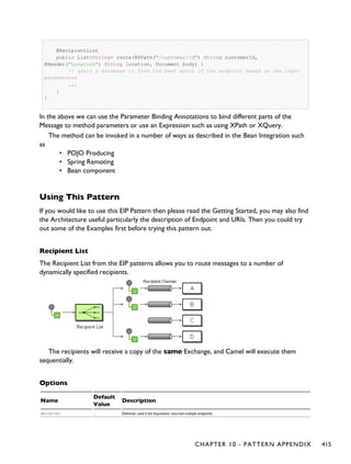 @RecipientList
public List<String> route(@XPath("/customer/id") String customerId,
@Header("Location") String location, Document body) {
// query a database to find the best match of the endpoint based on the input
parameteres
...
}
}
In the above we can use the Parameter Binding Annotations to bind different parts of the
Message to method parameters or use an Expression such as using XPath or XQuery.
The method can be invoked in a number of ways as described in the Bean Integration such
as
• POJO Producing
• Spring Remoting
• Bean component
Using This Pattern
If you would like to use this EIP Pattern then please read the Getting Started, you may also find
the Architecture useful particularly the description of Endpoint and URIs. Then you could try
out some of the Examples first before trying this pattern out.
Recipient List
The Recipient List from the EIP patterns allows you to route messages to a number of
dynamically specified recipients.
The recipients will receive a copy of the same Exchange, and Camel will execute them
sequentially.
Options
Name
Default
Value
Description
delimiter , Delimiter used if the Expression returned multiple endpoints.
CHAPTER 10 - PATTERN APPENDIX 415
 