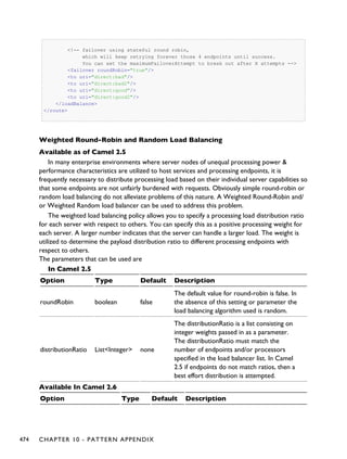 <!-- failover using stateful round robin,
which will keep retrying forever those 4 endpoints until success.
You can set the maximumFailoverAttempt to break out after X attempts -->
<failover roundRobin="true"/>
<to uri="direct:bad"/>
<to uri="direct:bad2"/>
<to uri="direct:good"/>
<to uri="direct:good2"/>
</loadBalance>
</route>
Weighted Round-Robin and Random Load Balancing
Available as of Camel 2.5
In many enterprise environments where server nodes of unequal processing power &
performance characteristics are utilized to host services and processing endpoints, it is
frequently necessary to distribute processing load based on their individual server capabilities so
that some endpoints are not unfairly burdened with requests. Obviously simple round-robin or
random load balancing do not alleviate problems of this nature. A Weighted Round-Robin and/
or Weighted Random load balancer can be used to address this problem.
The weighted load balancing policy allows you to specify a processing load distribution ratio
for each server with respect to others. You can specify this as a positive processing weight for
each server. A larger number indicates that the server can handle a larger load. The weight is
utilized to determine the payload distribution ratio to different processing endpoints with
respect to others.
The parameters that can be used are
In Camel 2.5
Option Type Default Description
roundRobin boolean false
The default value for round-robin is false. In
the absence of this setting or parameter the
load balancing algorithm used is random.
distributionRatio List<Integer> none
The distributionRatio is a list consisting on
integer weights passed in as a parameter.
The distributionRatio must match the
number of endpoints and/or processors
specified in the load balancer list. In Camel
2.5 if endpoints do not match ratios, then a
best effort distribution is attempted.
Available In Camel 2.6
Option Type Default Description
474 CHAPTER 10 - PATTERN APPENDIX
 