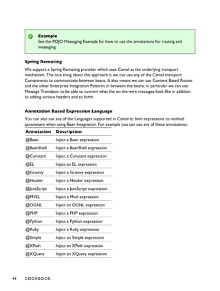 Example
See the POJO Messaging Example for how to use the annotations for routing and
messaging.
Spring Remoting
We support a Spring Remoting provider which uses Camel as the underlying transport
mechanism. The nice thing about this approach is we can use any of the Camel transport
Components to communicate between beans. It also means we can use Content Based Router
and the other Enterprise Integration Patterns in between the beans; in particular we can use
Message Translator to be able to convert what the on-the-wire messages look like in addition
to adding various headers and so forth.
Annotation Based Expression Language
You can also use any of the Languages supported in Camel to bind expressions to method
parameters when using Bean Integration. For example you can use any of these annotations:
Annotation Description
@Bean Inject a Bean expression
@BeanShell Inject a BeanShell expression
@Constant Inject a Constant expression
@EL Inject an EL expression
@Groovy Inject a Groovy expression
@Header Inject a Header expression
@JavaScript Inject a JavaScript expression
@MVEL Inject a Mvel expression
@OGNL Inject an OGNL expression
@PHP Inject a PHP expression
@Python Inject a Python expression
@Ruby Inject a Ruby expression
@Simple Inject an Simple expression
@XPath Inject an XPath expression
@XQuery Inject an XQuery expression
44 COOKBOOK
 