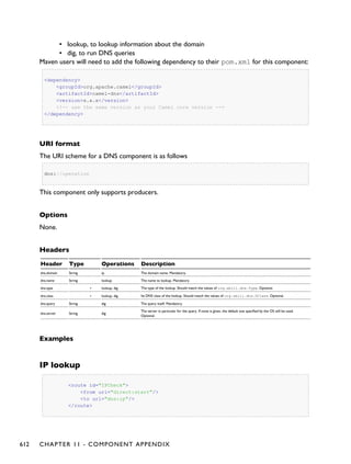 ▪ lookup, to lookup information about the domain
▪ dig, to run DNS queries
Maven users will need to add the following dependency to their pom.xml for this component:
<dependency>
<groupId>org.apache.camel</groupId>
<artifactId>camel-dns</artifactId>
<version>x.x.x</version>
<!-- use the same version as your Camel core version -->
</dependency>
URI format
The URI scheme for a DNS component is as follows
dns://operation
This component only supports producers.
Options
None.
Headers
Header Type Operations Description
dns.domain String ip The domain name. Mandatory.
dns.name String lookup The name to lookup. Mandatory.
dns.type ▪ lookup, dig The type of the lookup. Should match the values of org.xbill.dns.Type. Optional.
dns.class ▪ lookup, dig he DNS class of the lookup. Should match the values of org.xbill.dns.DClass. Optional.
dns.query String dig The query itself. Mandatory.
dns.server String dig
The server in particular for the query. If none is given, the default one specified by the OS will be used.
Optional.
Examples
IP lookup
<route id="IPCheck">
<from uri="direct:start"/>
<to uri="dns:ip"/>
</route>
612 CHAPTER 11 - COMPONENT APPENDIX
 