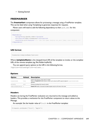 Camel manual-2.11.0