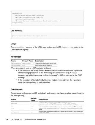 Camel manual-2.11.0
