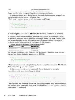 Camel manual-2.11.0