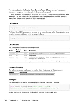 Camel manual-2.11.0