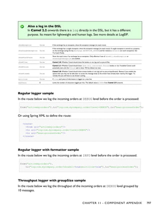 Camel manual-2.11.0