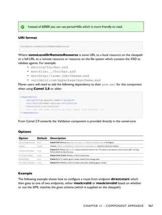 Camel manual-2.11.0