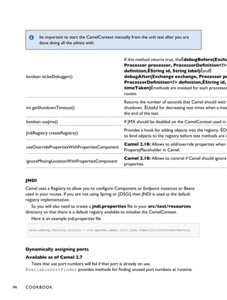 Its important to start the CamelContext manually from the unit test after you are
done doing all the advice with.
boolean isUseDebugger()
If this method returns true, theÊdebugBefore(Excha
Processor processor, ProcessorDefinition<?>
definition,ÊString id, String label)ÊandÊ
debugAfter(Exchange exchange, Processor pr
ProcessorDefinition<?> definition,ÊString id,
timeTaken)Êmethods are invoked for each processor
routes.
int getShutdownTimeout()
Returns the number of seconds that Camel should wait f
shutdown. ÊUseful for decreasing test times when a mes
the end of the test.
boolean useJmx() If JMX should be disabled on the CamelContext used in
JndiRegistry createRegistry()
Provides a hook for adding objects into the registry. ÊOv
to bind objects to the registry before test methods are in
useOverridePropertiesWithPropertiesComponent
Camel 2.10: Allows to add/override properties when U
PropertyPlaceholder in Camel.
ignoreMissingLocationWithPropertiesComponent
Camel 2.10: Allows to control if Camel should ignore
properties.
JNDI
Camel uses a Registry to allow you to configure Component or Endpoint instances or Beans
used in your routes. If you are not using Spring or [OSGi] then JNDI is used as the default
registry implementation.
So you will also need to create a jndi.properties file in your src/test/resources
directory so that there is a default registry available to initialise the CamelContext.
Here is an example jndi.properties file
java.naming.factory.initial = org.apache.camel.util.jndi.CamelInitialContextFactory
Dynamically assigning ports
Available as of Camel 2.7
Tests that use port numbers will fail if that port is already on use.
AvailablePortFinder provides methods for finding unused port numbers at runtime.
94 COOKBOOK
 