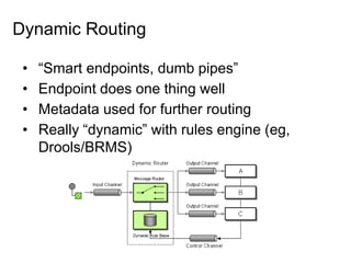 Microservices with Apache Camel, Docker and Fabric8 v2 | PPTX