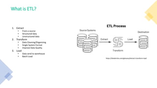 Building flexible ETL pipelines with Apache Camel on Quarkus | PPTX