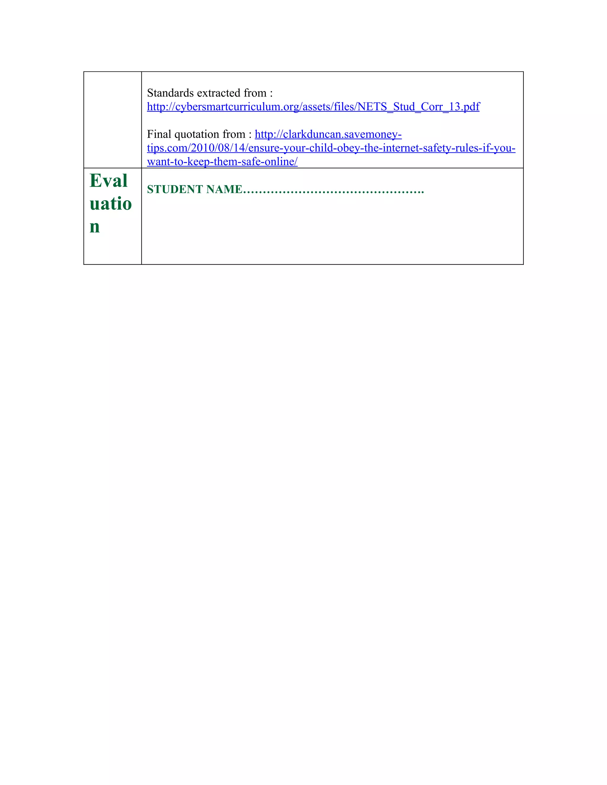 Standards extracted from :
        http://cybersmartcurriculum.org/assets/files/NETS_Stud_Corr_13.pdf

        Final quotation from : http://clarkduncan.savemoney-
        tips.com/2010/08/14/ensure-your-child-obey-the-internet-safety-rules-if-you-
        want-to-keep-them-safe-online/
Eval    STUDENT NAME……………………………………….
uatio
n
 