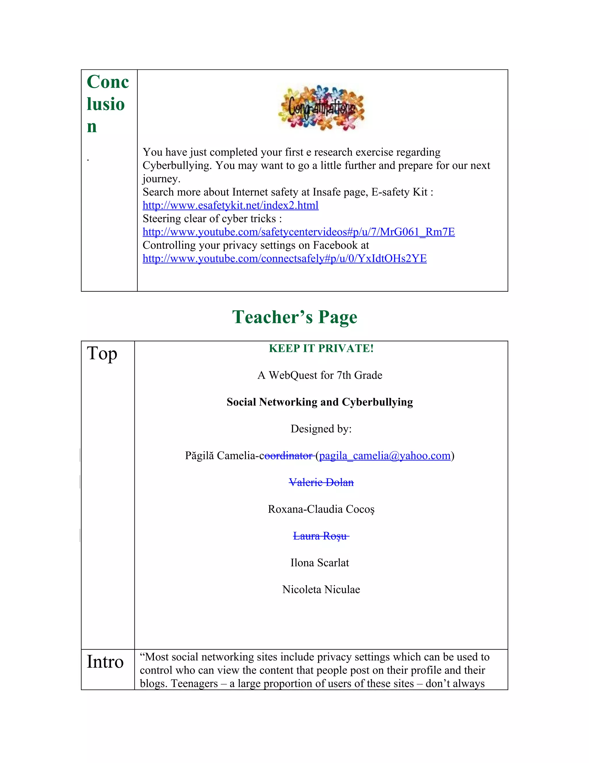 Conc
lusio
n
.       You have just completed your first e research exercise regarding
        Cyberbullying. You may want to go a little further and prepare for our next
        journey.
        Search more about Internet safety at Insafe page, E-safety Kit :
        http://www.esafetykit.net/index2.html
        Steering clear of cyber tricks :
        http://www.youtube.com/safetycentervideos#p/u/7/MrG061_Rm7E
        Controlling your privacy settings on Facebook at
        http://www.youtube.com/connectsafely#p/u/0/YxIdtOHs2YE




                           Teacher’s Page
                                   KEEP IT PRIVATE!
Top
                                 A WebQuest for 7th Grade

                          Social Networking and Cyberbullying

                                        Designed by:

                 Păgilă Camelia-coordinator (pagila_camelia@yahoo.com)

                                        Valerie Dolan

                                   Roxana-Claudia Cocoş

                                         Laura Roşu

                                        Ilona Scarlat

                                      Nicoleta Niculae




        “Most social networking sites include privacy settings which can be used to
Intro   control who can view the content that people post on their profile and their
        blogs. Teenagers – a large proportion of users of these sites – don’t always
 