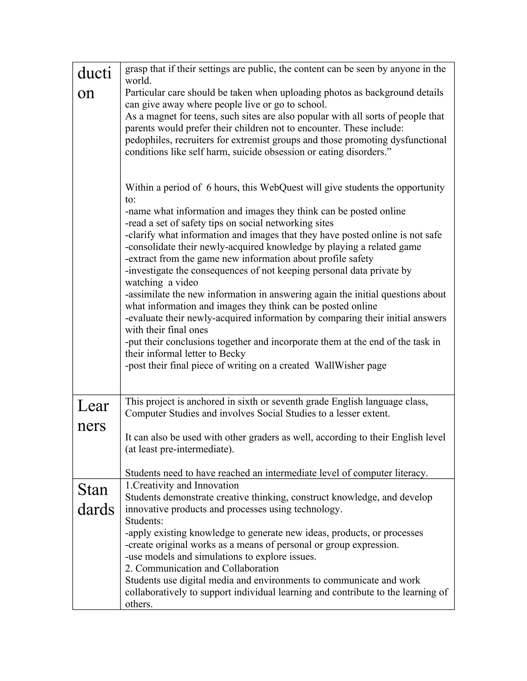 grasp that if their settings are public, the content can be seen by anyone in the
ducti   world.
on      Particular care should be taken when uploading photos as background details
        can give away where people live or go to school.
        As a magnet for teens, such sites are also popular with all sorts of people that
        parents would prefer their children not to encounter. These include:
        pedophiles, recruiters for extremist groups and those promoting dysfunctional
        conditions like self harm, suicide obsession or eating disorders.”


        Within a period of 6 hours, this WebQuest will give students the opportunity
        to:
        -name what information and images they think can be posted online
        -read a set of safety tips on social networking sites
        -clarify what information and images that they have posted online is not safe
        -consolidate their newly-acquired knowledge by playing a related game
        -extract from the game new information about profile safety
        -investigate the consequences of not keeping personal data private by
        watching a video
        -assimilate the new information in answering again the initial questions about
        what information and images they think can be posted online
        -evaluate their newly-acquired information by comparing their initial answers
        with their final ones
        -put their conclusions together and incorporate them at the end of the task in
        their informal letter to Becky
        -post their final piece of writing on a created WallWisher page


        This project is anchored in sixth or seventh grade English language class,
Lear    Computer Studies and involves Social Studies to a lesser extent.
ners
        It can also be used with other graders as well, according to their English level
        (at least pre-intermediate).

        Students need to have reached an intermediate level of computer literacy.
        1.Creativity and Innovation
Stan    Students demonstrate creative thinking, construct knowledge, and develop
dards   innovative products and processes using technology.
        Students:
        -apply existing knowledge to generate new ideas, products, or processes
        -create original works as a means of personal or group expression.
        -use models and simulations to explore issues.
        2. Communication and Collaboration
        Students use digital media and environments to communicate and work
        collaboratively to support individual learning and contribute to the learning of
        others.
 