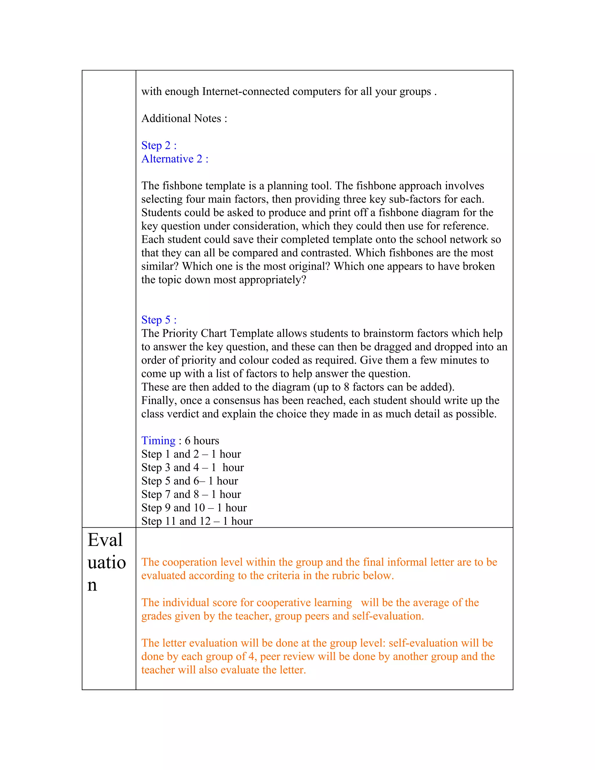 with enough Internet-connected computers for all your groups .

        Additional Notes :

        Step 2 :
        Alternative 2 :

        The fishbone template is a planning tool. The fishbone approach involves
        selecting four main factors, then providing three key sub-factors for each.
        Students could be asked to produce and print off a fishbone diagram for the
        key question under consideration, which they could then use for reference.
        Each student could save their completed template onto the school network so
        that they can all be compared and contrasted. Which fishbones are the most
        similar? Which one is the most original? Which one appears to have broken
        the topic down most appropriately?


        Step 5 :
        The Priority Chart Template allows students to brainstorm factors which help
        to answer the key question, and these can then be dragged and dropped into an
        order of priority and colour coded as required. Give them a few minutes to
        come up with a list of factors to help answer the question.
        These are then added to the diagram (up to 8 factors can be added).
        Finally, once a consensus has been reached, each student should write up the
        class verdict and explain the choice they made in as much detail as possible.

        Timing : 6 hours
        Step 1 and 2 – 1 hour
        Step 3 and 4 – 1 hour
        Step 5 and 6– 1 hour
        Step 7 and 8 – 1 hour
        Step 9 and 10 – 1 hour
        Step 11 and 12 – 1 hour
Eval
uatio   The cooperation level within the group and the final informal letter are to be
        evaluated according to the criteria in the rubric below.
n
        The individual score for cooperative learning will be the average of the
        grades given by the teacher, group peers and self-evaluation.

        The letter evaluation will be done at the group level: self-evaluation will be
        done by each group of 4, peer review will be done by another group and the
        teacher will also evaluate the letter.
 