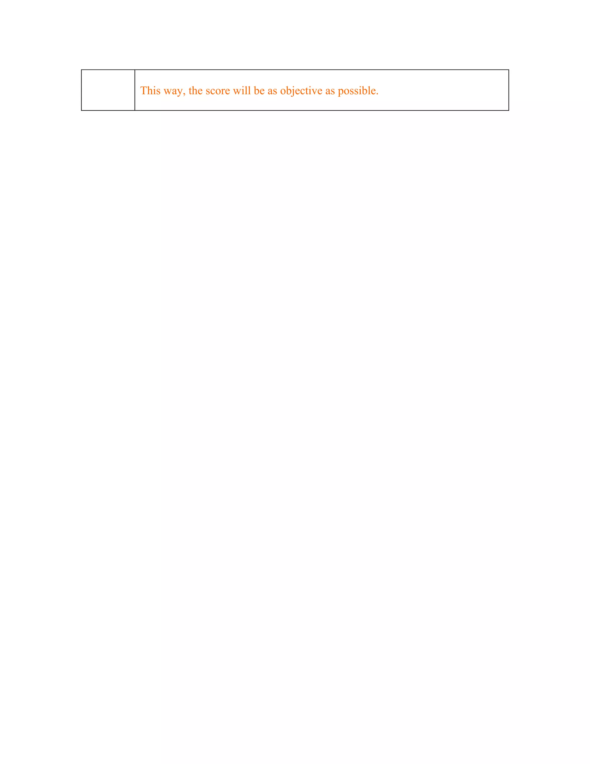 This way, the score will be as objective as possible.
 