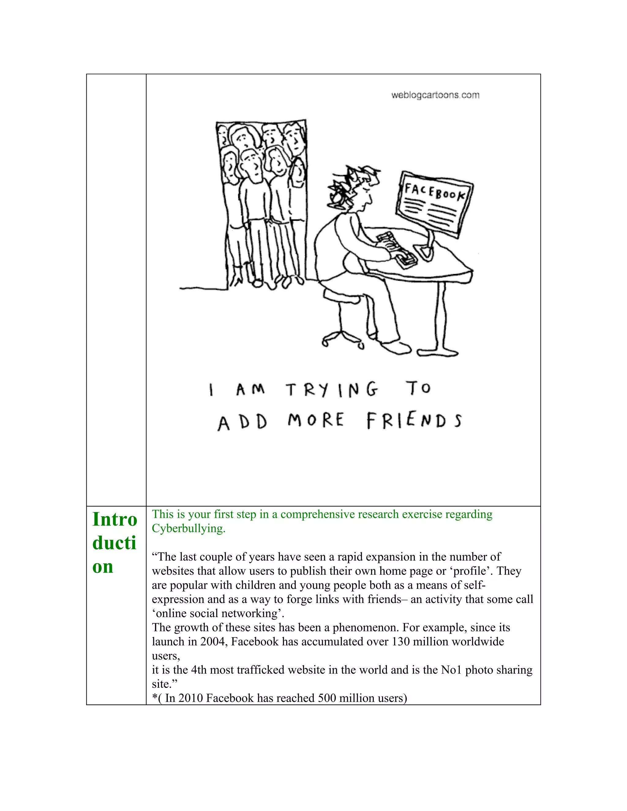 This is your first step in a comprehensive research exercise regarding
Intro   Cyberbullying.
ducti
        “The last couple of years have seen a rapid expansion in the number of
on      websites that allow users to publish their own home page or ‘profile’. They
        are popular with children and young people both as a means of self-
        expression and as a way to forge links with friends– an activity that some call
        ‘online social networking’.
        The growth of these sites has been a phenomenon. For example, since its
        launch in 2004, Facebook has accumulated over 130 million worldwide
        users,
        it is the 4th most trafficked website in the world and is the No1 photo sharing
        site.”
        *( In 2010 Facebook has reached 500 million users)
 