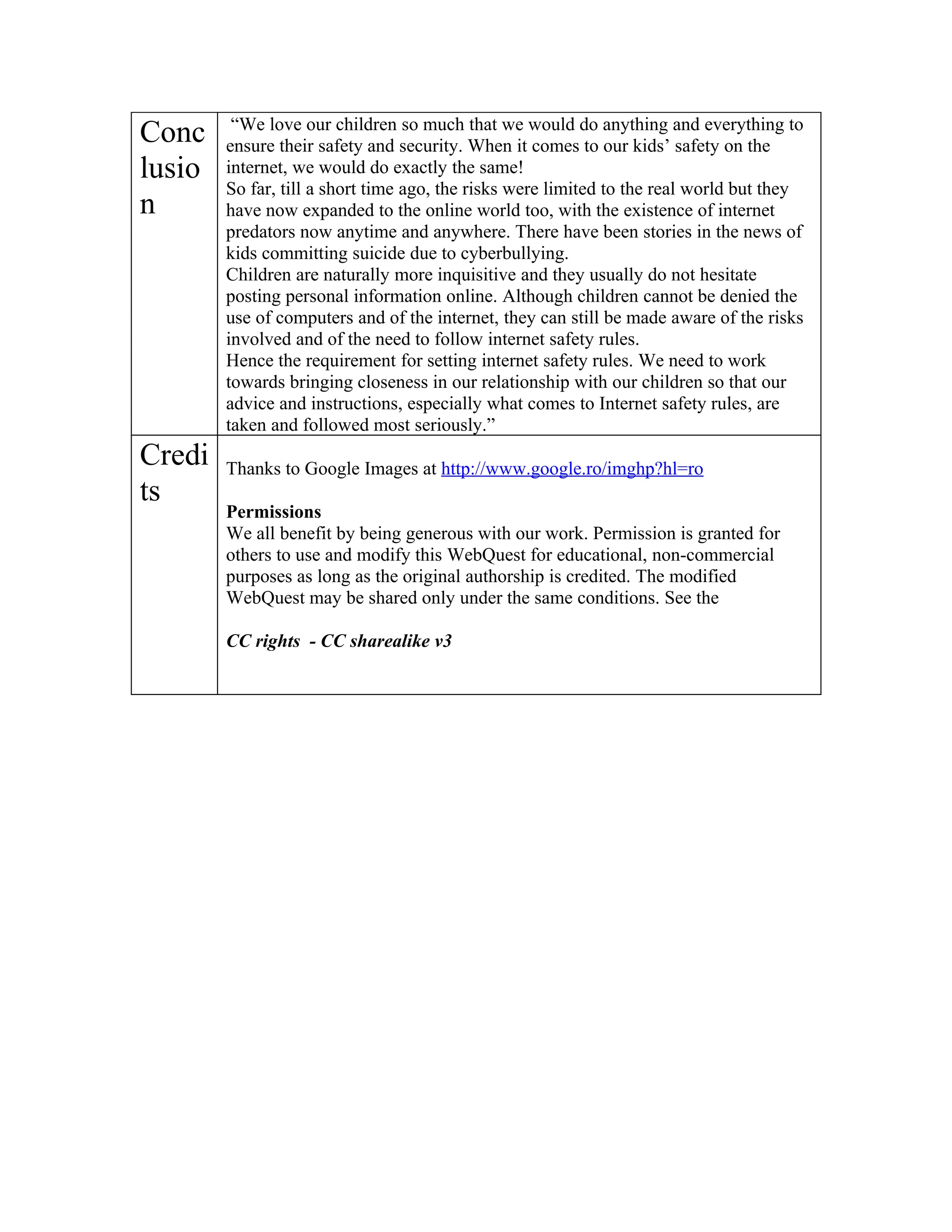 “We love our children so much that we would do anything and everything to
Conc    ensure their safety and security. When it comes to our kids’ safety on the
lusio   internet, we would do exactly the same!
        So far, till a short time ago, the risks were limited to the real world but they
n       have now expanded to the online world too, with the existence of internet
        predators now anytime and anywhere. There have been stories in the news of
        kids committing suicide due to cyberbullying.
        Children are naturally more inquisitive and they usually do not hesitate
        posting personal information online. Although children cannot be denied the
        use of computers and of the internet, they can still be made aware of the risks
        involved and of the need to follow internet safety rules.
        Hence the requirement for setting internet safety rules. We need to work
        towards bringing closeness in our relationship with our children so that our
        advice and instructions, especially what comes to Internet safety rules, are
        taken and followed most seriously.”
Credi   Thanks to Google Images at http://www.google.ro/imghp?hl=ro
ts
        Permissions
        We all benefit by being generous with our work. Permission is granted for
        others to use and modify this WebQuest for educational, non-commercial
        purposes as long as the original authorship is credited. The modified
        WebQuest may be shared only under the same conditions. See the

        CC rights - CC sharealike v3
 