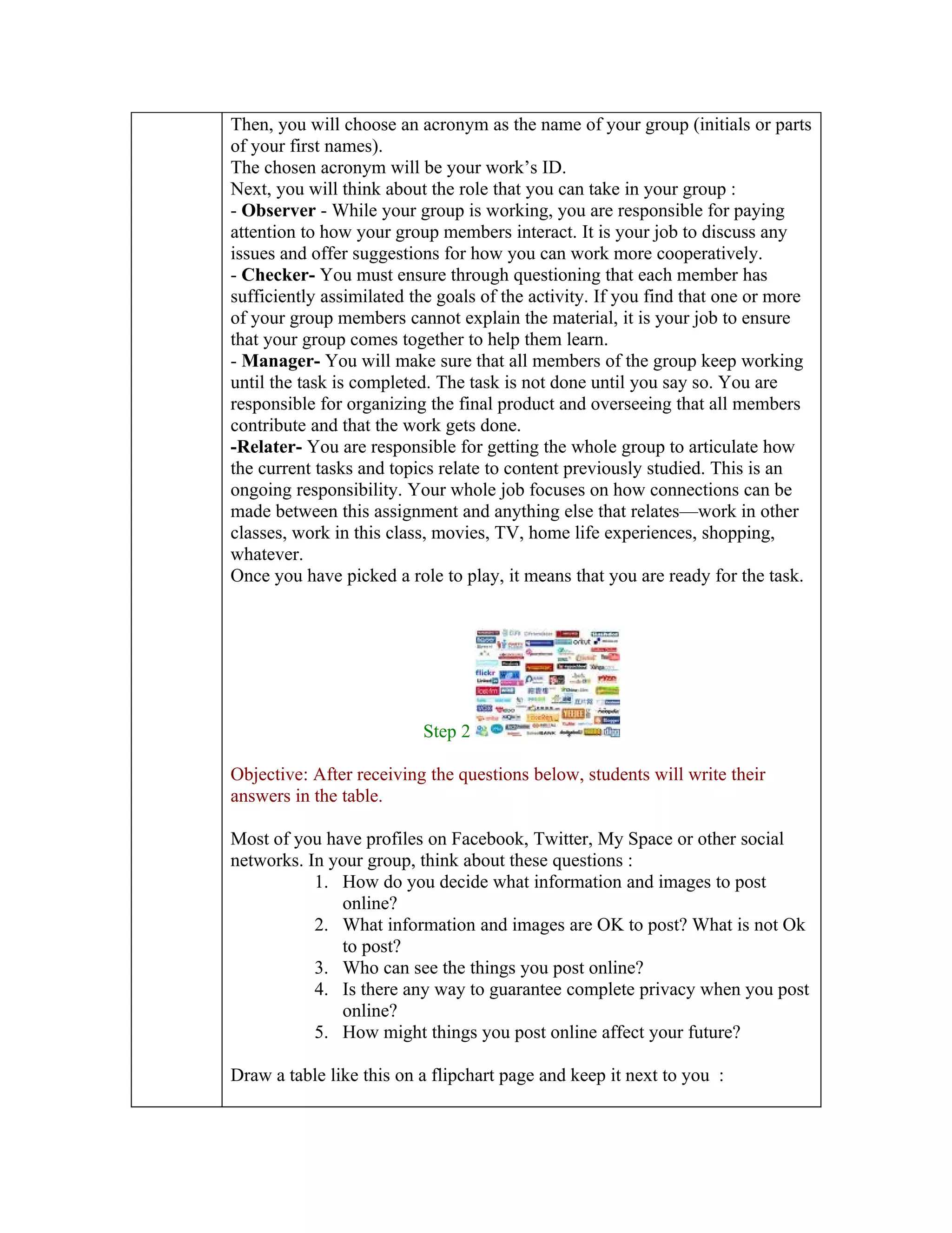 Then, you will choose an acronym as the name of your group (initials or parts
of your first names).
The chosen acronym will be your work’s ID.
Next, you will think about the role that you can take in your group :
- Observer - While your group is working, you are responsible for paying
attention to how your group members interact. It is your job to discuss any
issues and offer suggestions for how you can work more cooperatively.
- Checker- You must ensure through questioning that each member has
sufficiently assimilated the goals of the activity. If you find that one or more
of your group members cannot explain the material, it is your job to ensure
that your group comes together to help them learn.
- Manager- You will make sure that all members of the group keep working
until the task is completed. The task is not done until you say so. You are
responsible for organizing the final product and overseeing that all members
contribute and that the work gets done.
-Relater- You are responsible for getting the whole group to articulate how
the current tasks and topics relate to content previously studied. This is an
ongoing responsibility. Your whole job focuses on how connections can be
made between this assignment and anything else that relates—work in other
classes, work in this class, movies, TV, home life experiences, shopping,
whatever.
Once you have picked a role to play, it means that you are ready for the task.




                          Step 2

Objective: After receiving the questions below, students will write their
answers in the table.

Most of you have profiles on Facebook, Twitter, My Space or other social
networks. In your group, think about these questions :
           1. How do you decide what information and images to post
              online?
           2. What information and images are OK to post? What is not Ok
              to post?
           3. Who can see the things you post online?
           4. Is there any way to guarantee complete privacy when you post
              online?
           5. How might things you post online affect your future?

Draw a table like this on a flipchart page and keep it next to you :
 