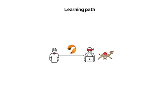 Learning path
 