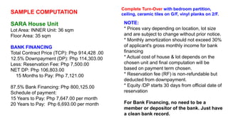 SAMPLE COMPUTATION
SARA House Unit
Lot Area: INNER Unit: 36 sqm
Floor Area: 35 sqm
BANK FINANCING
Total Contract Price (TCP): Php 914,428 .00
12.5% Downpayment (DP): Php 114,303.00
Less: Reservation Fee: Php 7,500.00
NET DP: Php 106,803.00
15 Months to Pay: Php 7,121.00
87.5% Bank Financing: Php 800,125.00
Schedule of payment:
15 Years to Pay: Php 7,647.00 per month
20 Years to Pay: Php 6,693.00 per month
NOTE:
* Prices vary depending on location, lot size
and are subject to change without prior notice.
* Monthly amortization should not exceed 30%
of applicant's gross monthly income for bank
financing
* Actual cost of house & lot depends on the
chosen unit and final computation will be
based on payment term chosen.
* Reservation fee (RF) is non-refundable but
deducted from downpayment.
* Equity /DP starts 30 days from official date of
reservation
For Bank Financing, no need to be a
member or depositor of the bank. Just have
a clean bank record.
Complete Turn-Over with bedroom partition,
ceiling, ceramic tiles on G/F, vinyl planks on 2/F.
 