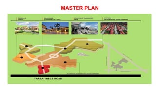 MASTER PLAN
 