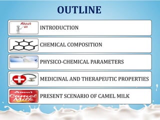 Camel milk | PPT