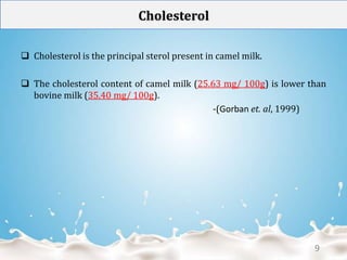 Camel milk | PPT