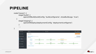 OPENSHIFT
PIPELINE
node('maven') {
stage('build') {
openshiftBuild(buildConfg: 'buildconfgname', showBuildLogs: 'true')
}
stage('staging') {
openshiftDeploy(deploymentConfg: 'deploymentconfgame')
}
….
}
 